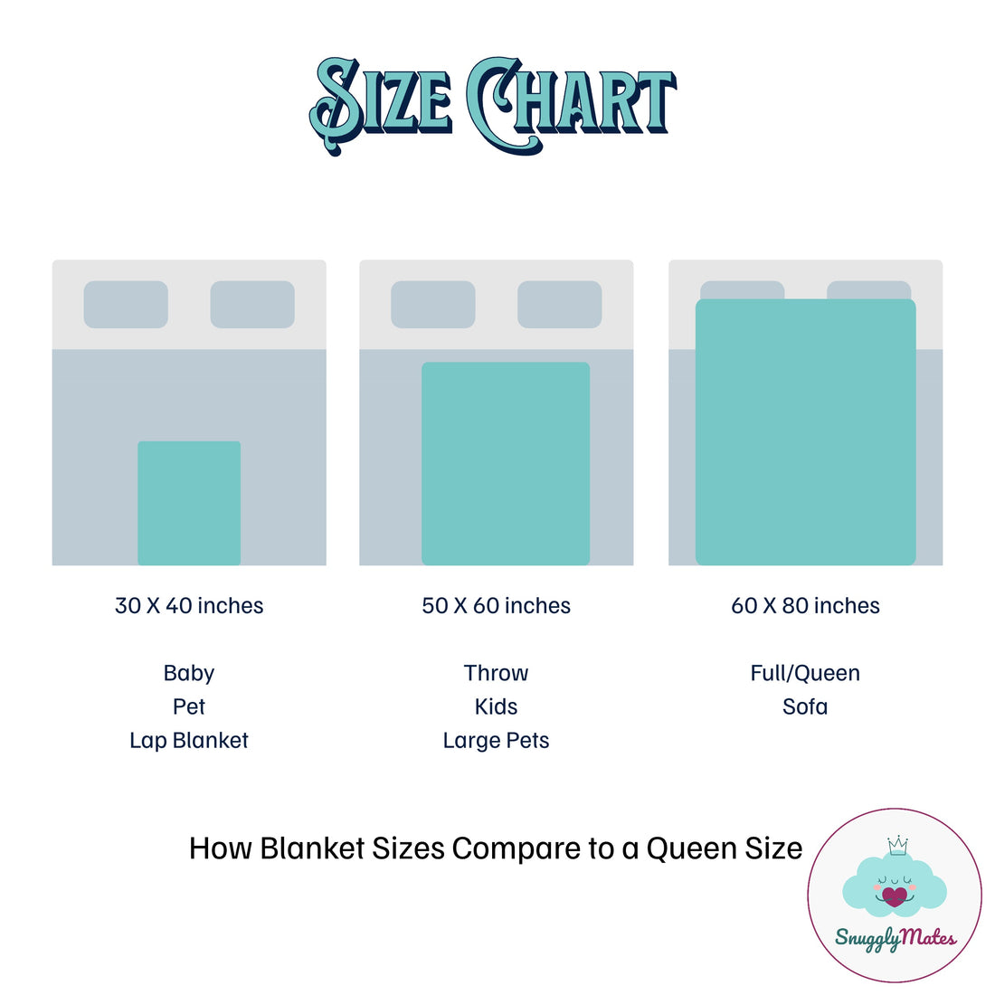 Choosing the Right Blanket Size for Kids