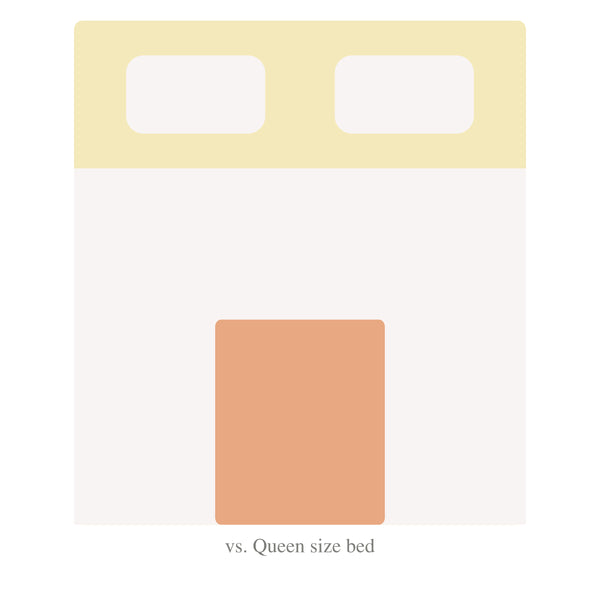 Baby size illustration