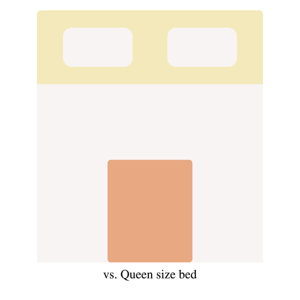 Baby size illustration