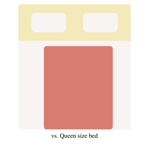 Kids size illustration