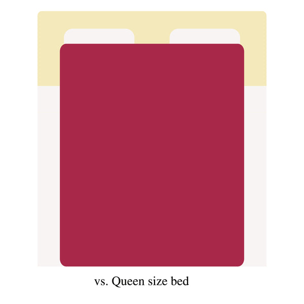 Full / Queen size illustration