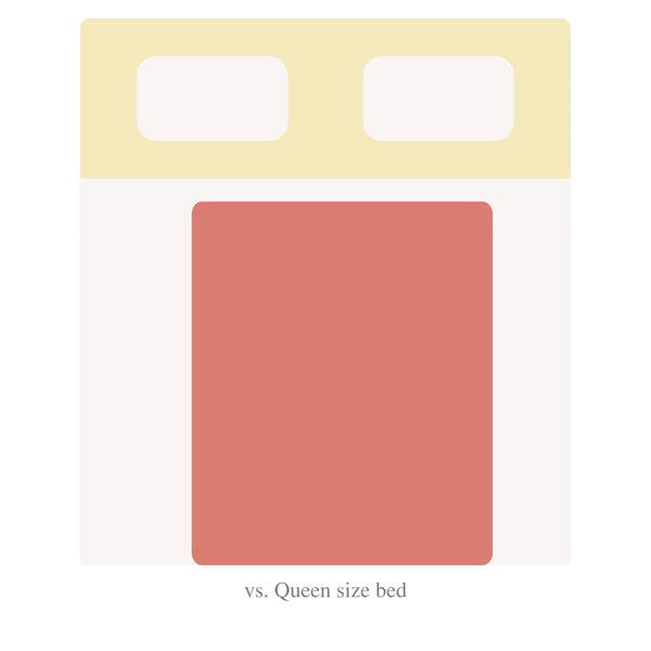 Kids size illustration